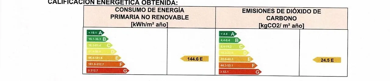 Casas El Suspiro Vendégház Zahora 0*,