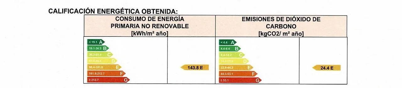Casas El Suspiro Vendégház Zahora
